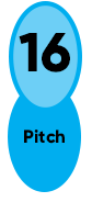 16 Pitch Alpha 4